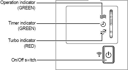 panel.gif
