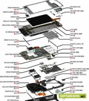 N95 Service Manual.jpg