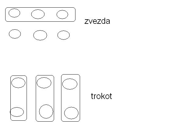 zvezda trokot.JPG