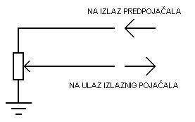 potenciometar.JPG