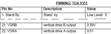 PIN TDA93xx.JPG
