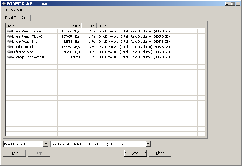 benchmark_d-partition_(data_seagate_raid0)_damir.png