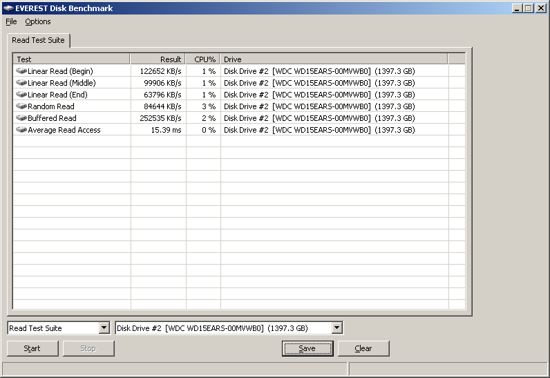 benchmark_z-drive_(storage_wd_green)_damir.png