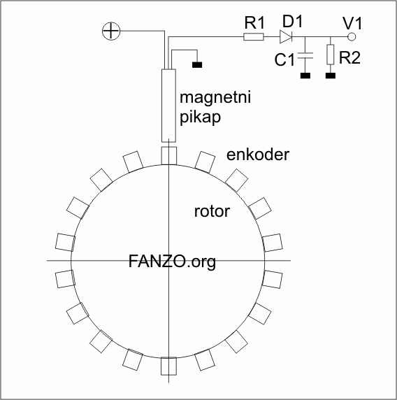 rotor enkoder.jpg