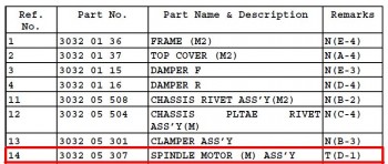 3032 05 307 Spindle motor (M) ASS'Y.JPG