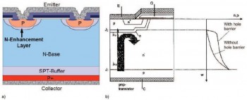 Structure-of-an-SPT+-IGBT.jpg