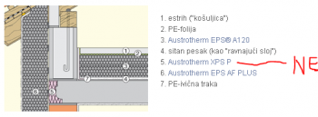 izvedeno stanje.PNG