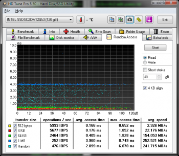 SDD_112GB_52GB_free_takes_8s.png
