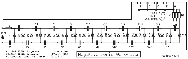 Bio_ionizator_air_negative.gif