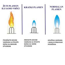 stelovanje plamena.jpg