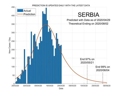 serbia.jpg