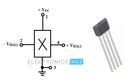 Hall-Effect-Integrated-Circuit-IC-Sensors.jpg