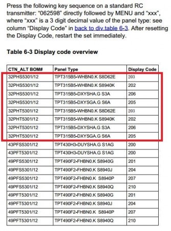 Display Code.JPG