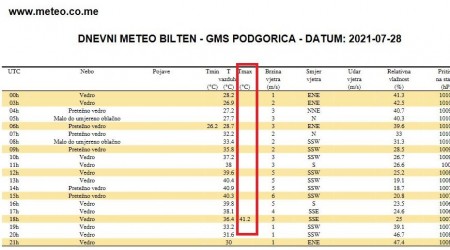 Temperatura 41.2.JPG