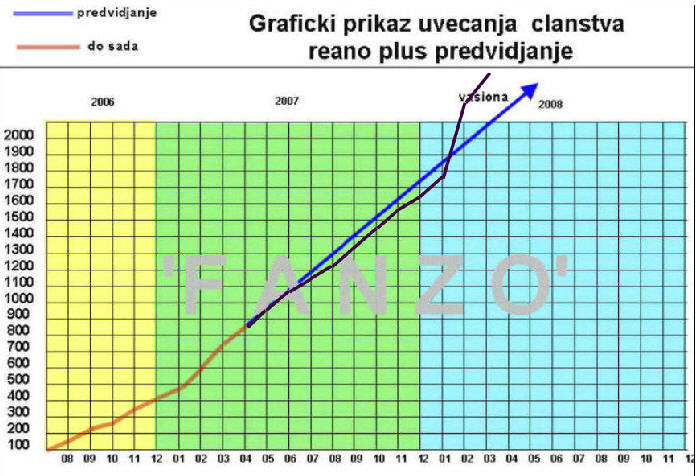 danas 24 02 08.jpg