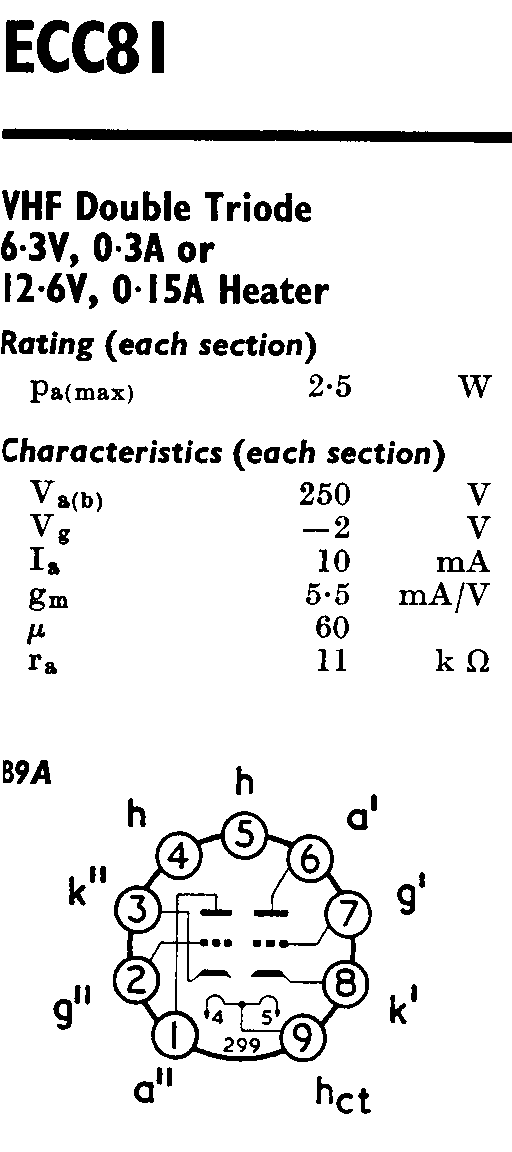 ECC81.gif