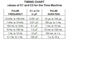 Timing Chart.jpg